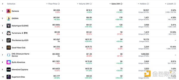 教育革命：全球校园正在元宇宙里开分校