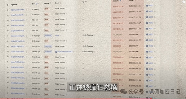 以太坊近期回调，市场究竟在酝酿什么？