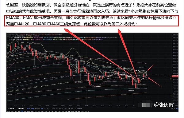 精准研判 空单大丰收！以太30点+大饼300点 合计盈利2500刀