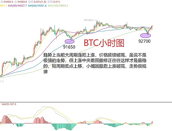区块链早班车：FTX收购战打响 CoinEx遭黑客突袭