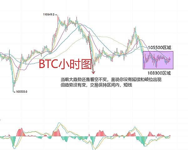 从俄罗斯寡头到加密先锋：揭秘Telegram创始人的数字流亡之路