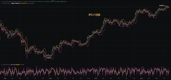 当俄罗斯玉石遇见区块链：一场颠覆传统的投资革命