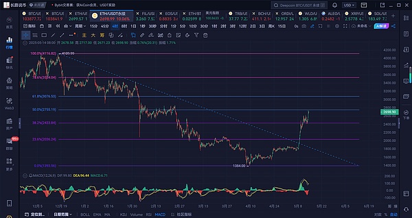 新能源风暴下，威图如何助力锂电企业破局？