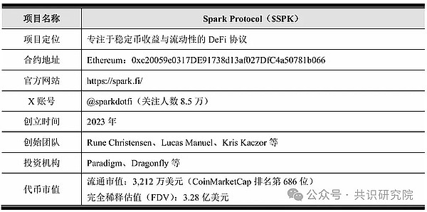 OP持续走强背后的秘密：一场即将爆发的技术革命