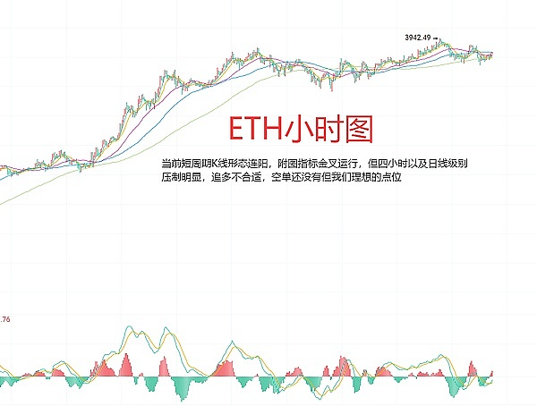 加密货币的真正价值：重塑数字身份的革命