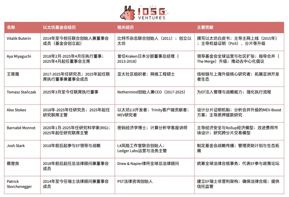 比特币站在3.5万美元十字路口：繁荣还是泡沫？