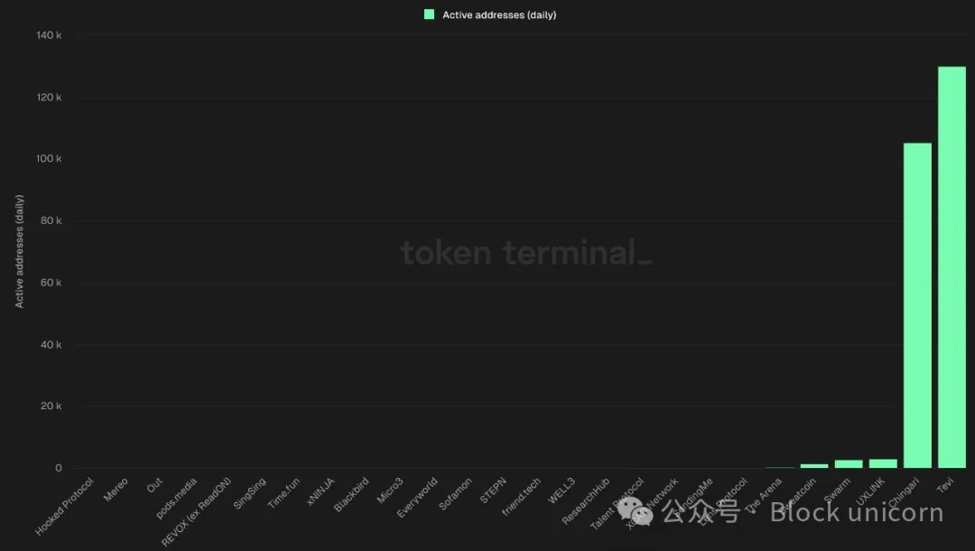 比特币疯狂暴涨突破36000！我们是如何抓住这波行情的？