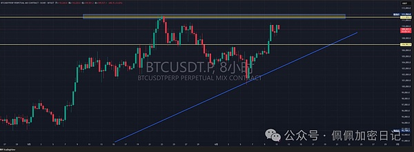 比特币ETF热潮：一场即将改写加密历史的资本盛宴