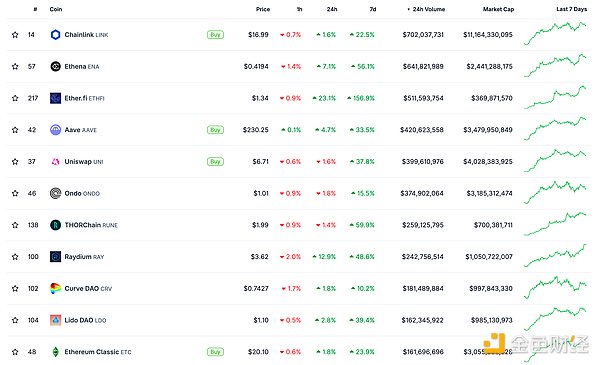 钱包保卫战！Metale V3全面升级，这24个问题你必须知道