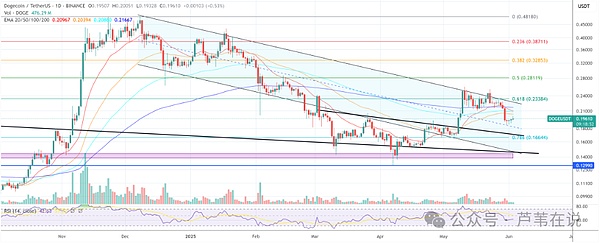 香港金融科技周观察：Web3热潮不减，稳定币蓄势待发