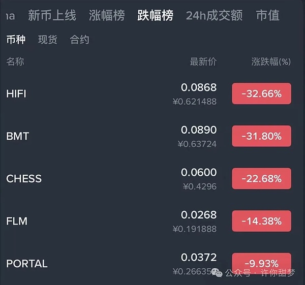老牌DEX协议如何在DeFi浪潮中破局？一个Web3老司机的深度观察