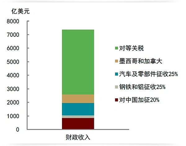 比特币鲸鱼疯狂扫货背后：市场正在酝酿什么？