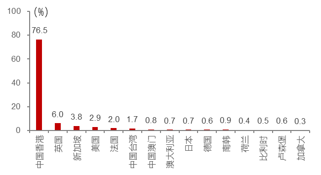 CAKE代币强势反弹，24小时暴涨20%的背后故事
