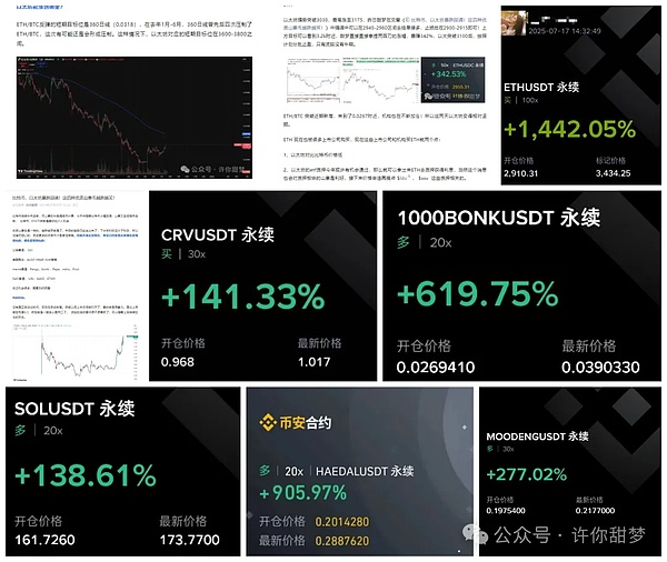 全球加密货币版图：谁在拥抱数字资产？