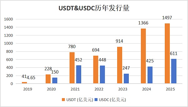 比特币Taproot Cans空投攻略：手把手教你0成本撸7000块