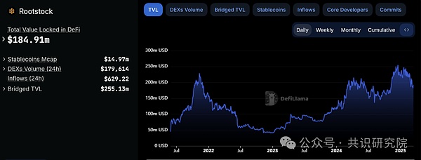 BNBChain最新扶持计划出炉，熊市中这些项目为何脱颖而出？