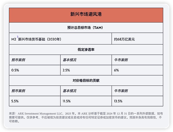 RWA创业者的血泪史：当传统金融遇上区块链的碰撞