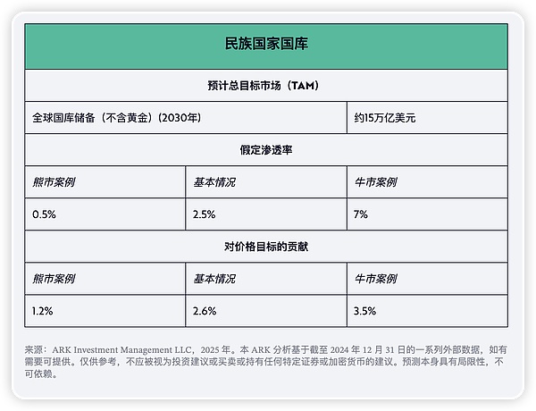 2023年第三季度区块链安全形势深度解析：风暴眼中的DeFi生态