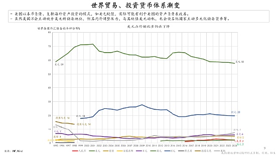 加密市场观察：比特币生态狂欢与Circle上市计划引爆市场热情