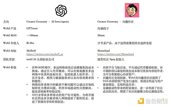 中东战火重燃：比特币会成为下一个避险港湾吗？