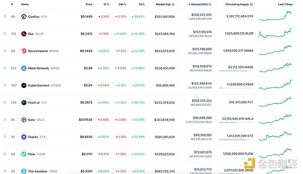 Web3.0新贵YMII强势来袭：Hotcoin交易所即将上线引爆市场热潮
