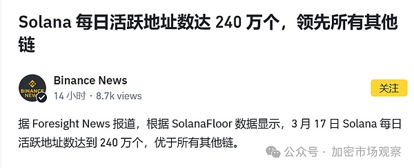 市场观察：加密货币市场的狂欢与机遇