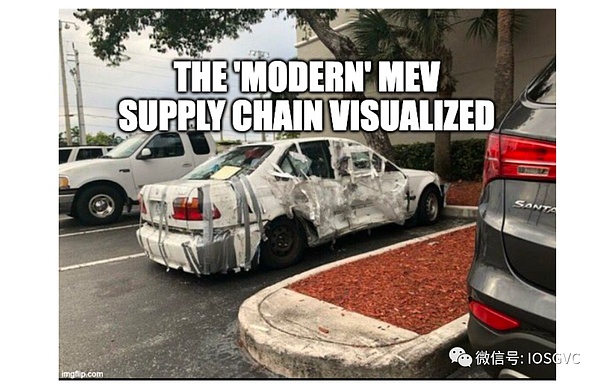 游戏产业的未来革命：Starknet如何重塑加密游戏格局