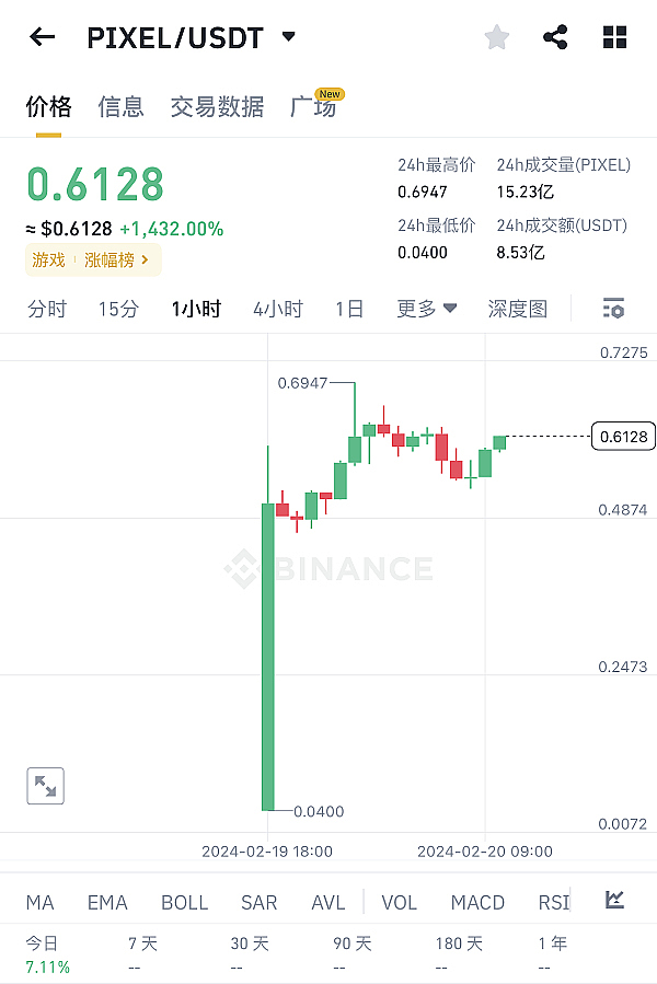 香港币圈大案：JPEX是如何一步步走向犯罪的？