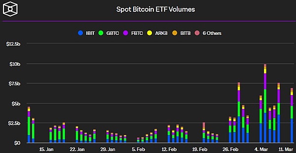 加密货币市场风云变幻：BTC站稳3.5万美元，这些币种正蓄势待发