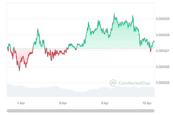 奥拉丁：一场颠覆性的金融革命正在悄然兴起