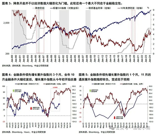 故事的三次革命：从篝火旁到区块链上的叙事进化