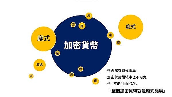 比特币市场观察：关键支撑位上的攻防战