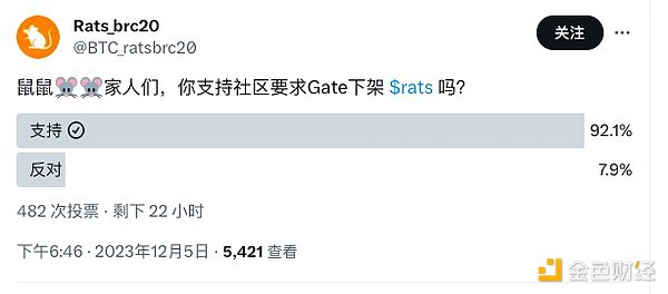 从华尔街到币圈：一个天才的崛起
