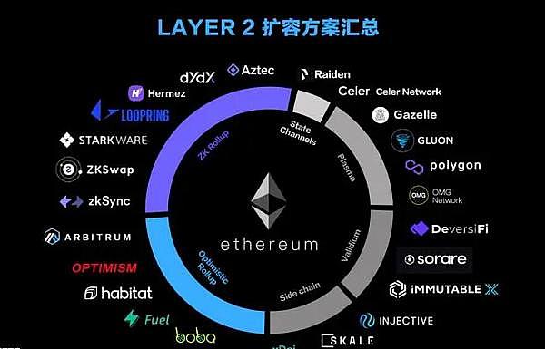 11月29日市场观察：把握震荡行情的艺术