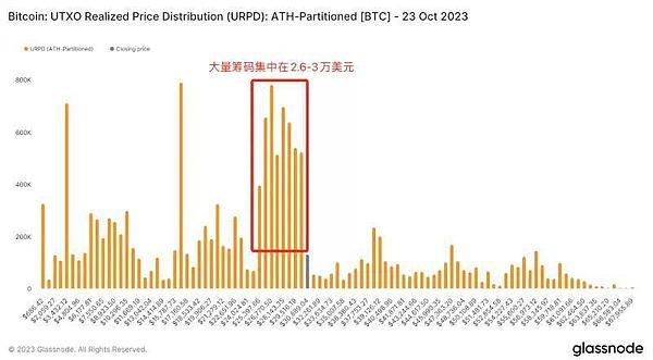 震惊！这个加密货币吸血鬼卷走5.6亿后突然收手