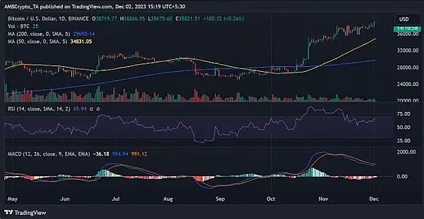 美股惊现黑色星期四，全球市场人心惶惶