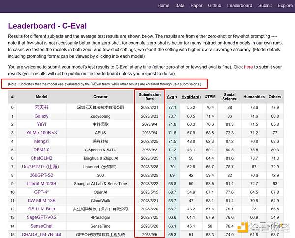 战火中的创新奇迹：以色列Web3产业为何能逆势崛起？