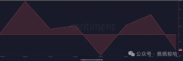 比特币300点暴赚！老司机带路就是这么爽