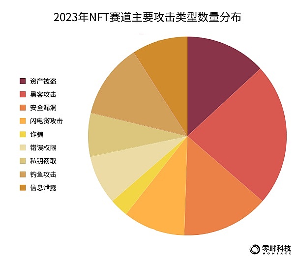 XLM卷土重来：0.11美元这道坎真的迈不过去了吗？