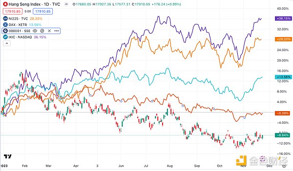 MicroStrategy再掀比特币狂潮：豪掷6亿美元增持，BTC持仓逼近18万枚大关