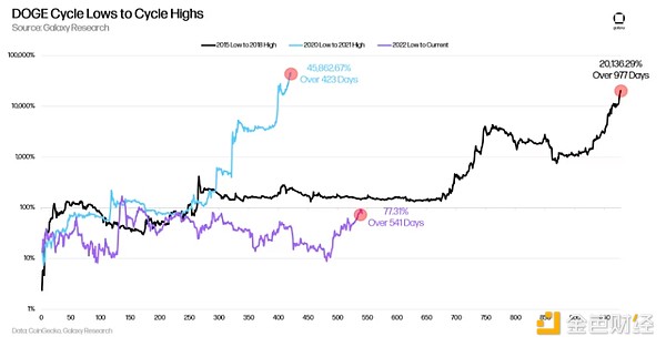 区块链游戏的安全困局：我们该如何守护玩家的数字财富？