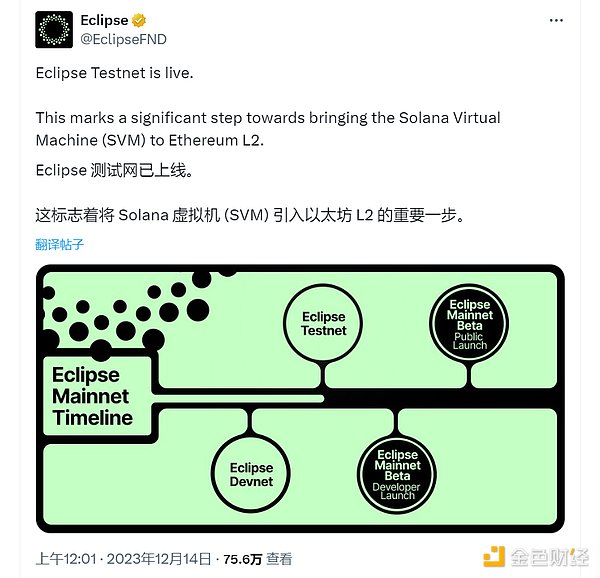 以太坊大户纷纷套现，牛市要见顶了吗？