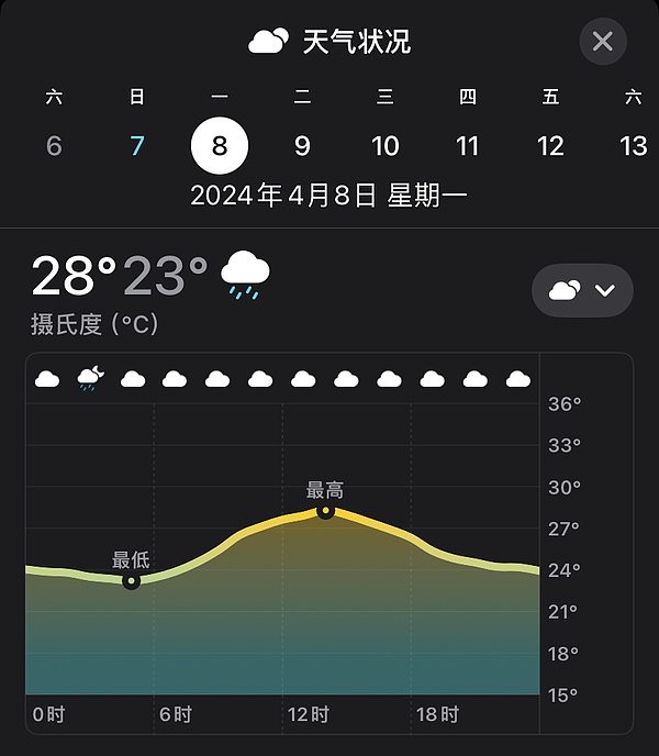 GPT-4在德州扑克中的读心术：一场人工智能的认知革命