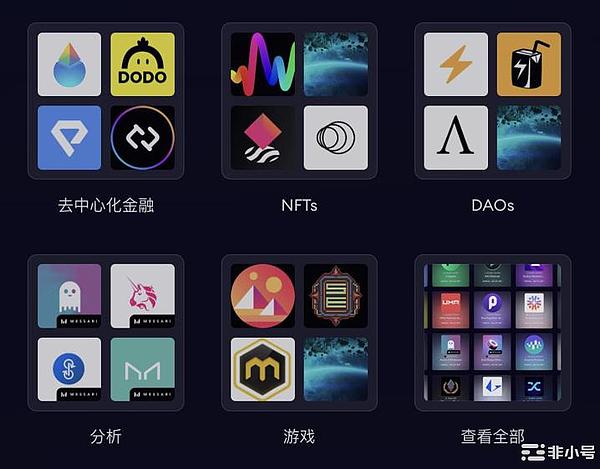 周末复盘：数字货币合约交易的实战心得与今日展望