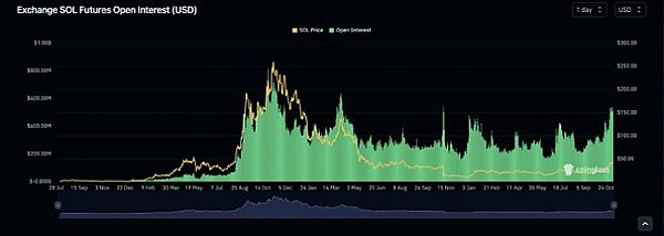NFT元数据挖掘：解码数字资产背后的财富密码