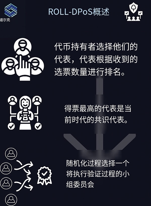 比特币ETF迎来关键突破：SEC与机构探讨实质性问题