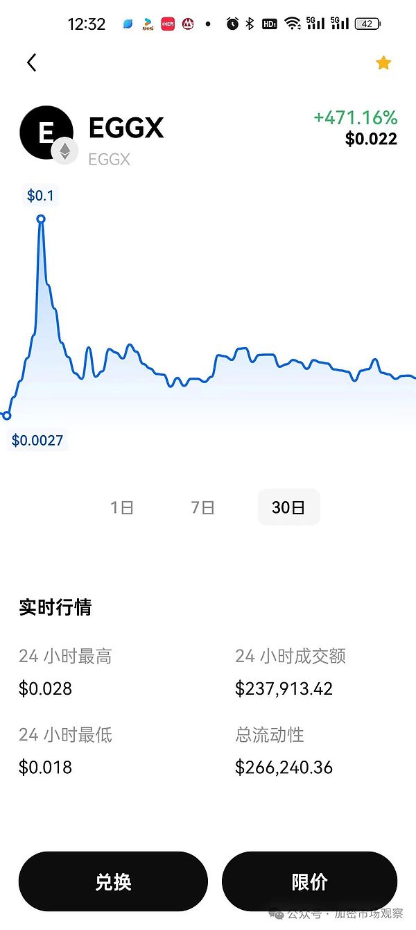 币圈行情分析：我们又一次精准预判市场走势