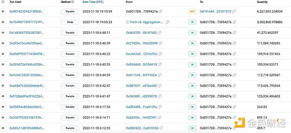 解密Optimism的P2P魔法：libp2p如何赋能区块链网络