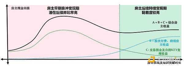 比特币市场再陷困局：26000美元防线告急？
